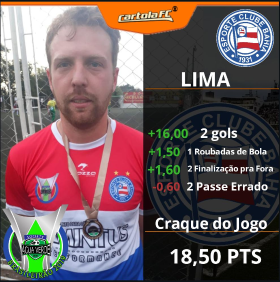 Lima - Bahia