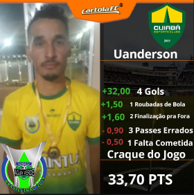 Uanderson - Cuiabá