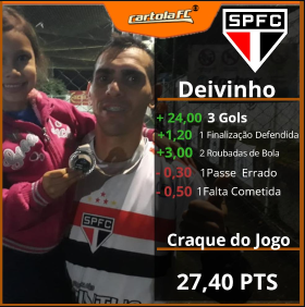 Deivinho - São Paulo