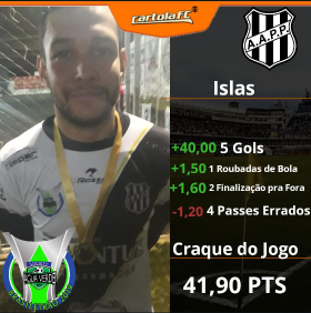 Islas - Ponte Preta