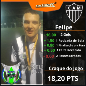 Felipe - Atlético MG