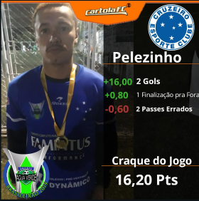 Pelezinho - Cruzeiro