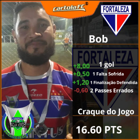 Bob - Fortaleza