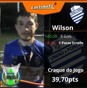 Wilson - CSA