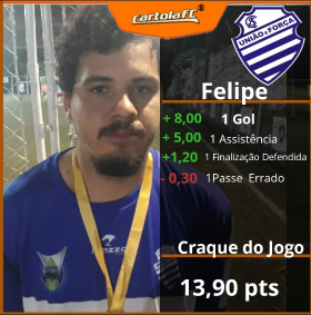 Felipe - CSA