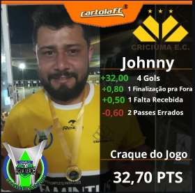 Johnny - Criciúma