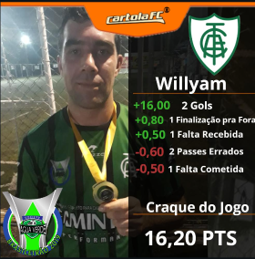 Willyam- América MG