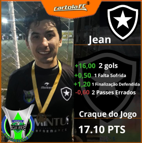 Jean - Botafogo