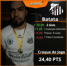 Batata - Santos
